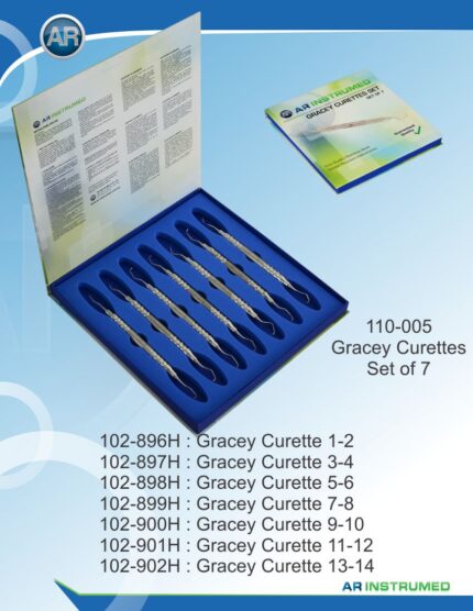 AR INSTRUMED Gracey Curettes Set of 7 with 10 mm Handle Dental Surgical Instruments